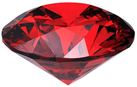 The Ruby Inferno Gemstone and its Connection to the Elements